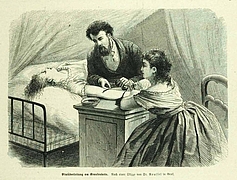 Graphik "Blutüberleitung", um 1875