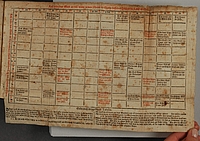 Ein spannender Fund: Aderlasstafel, eingebunden in einem Fachbuch für medizinische Diagnostik von 1724